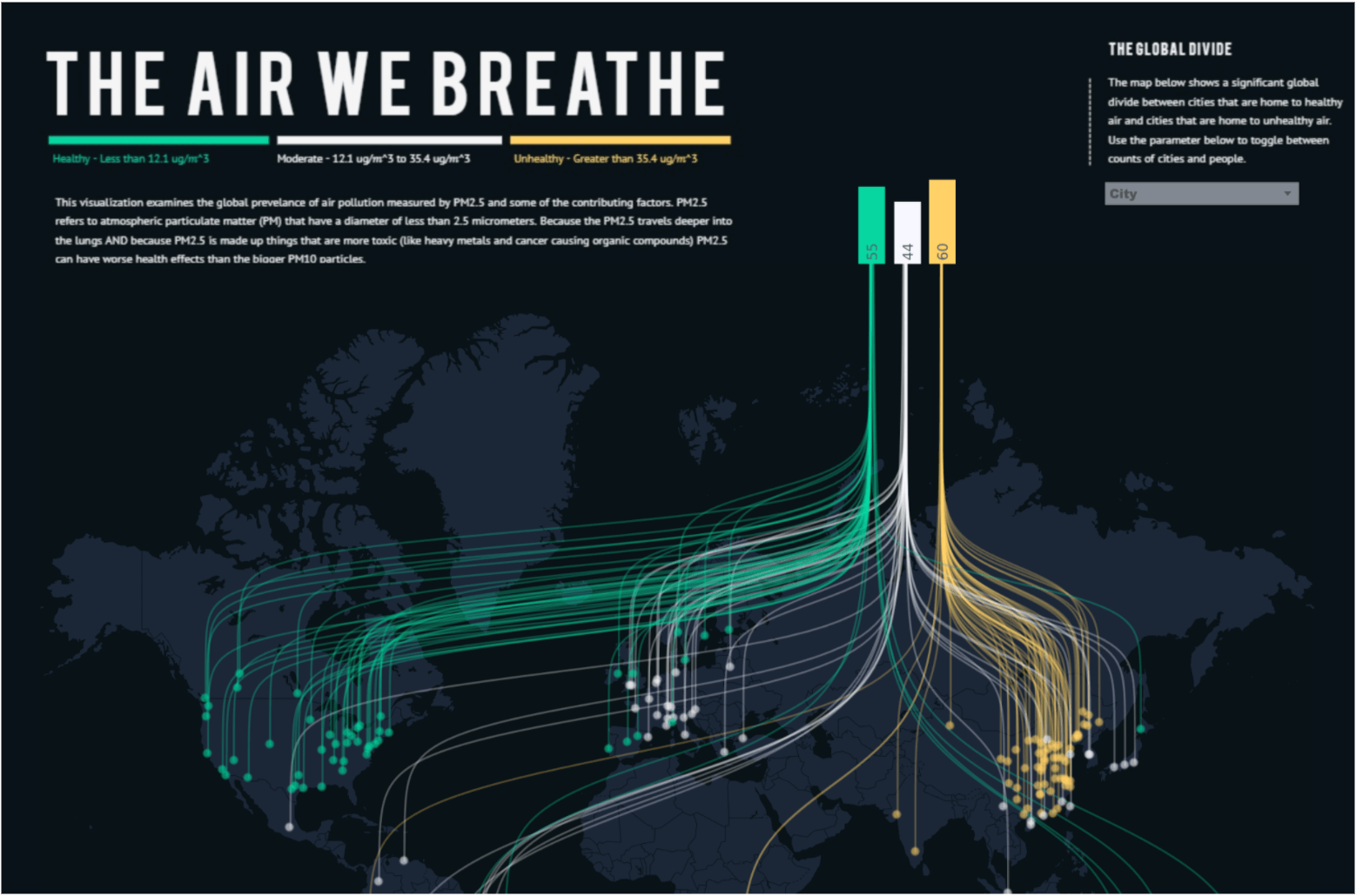 From Iron Viz to Tableau Champion Christian Felix's journey in data